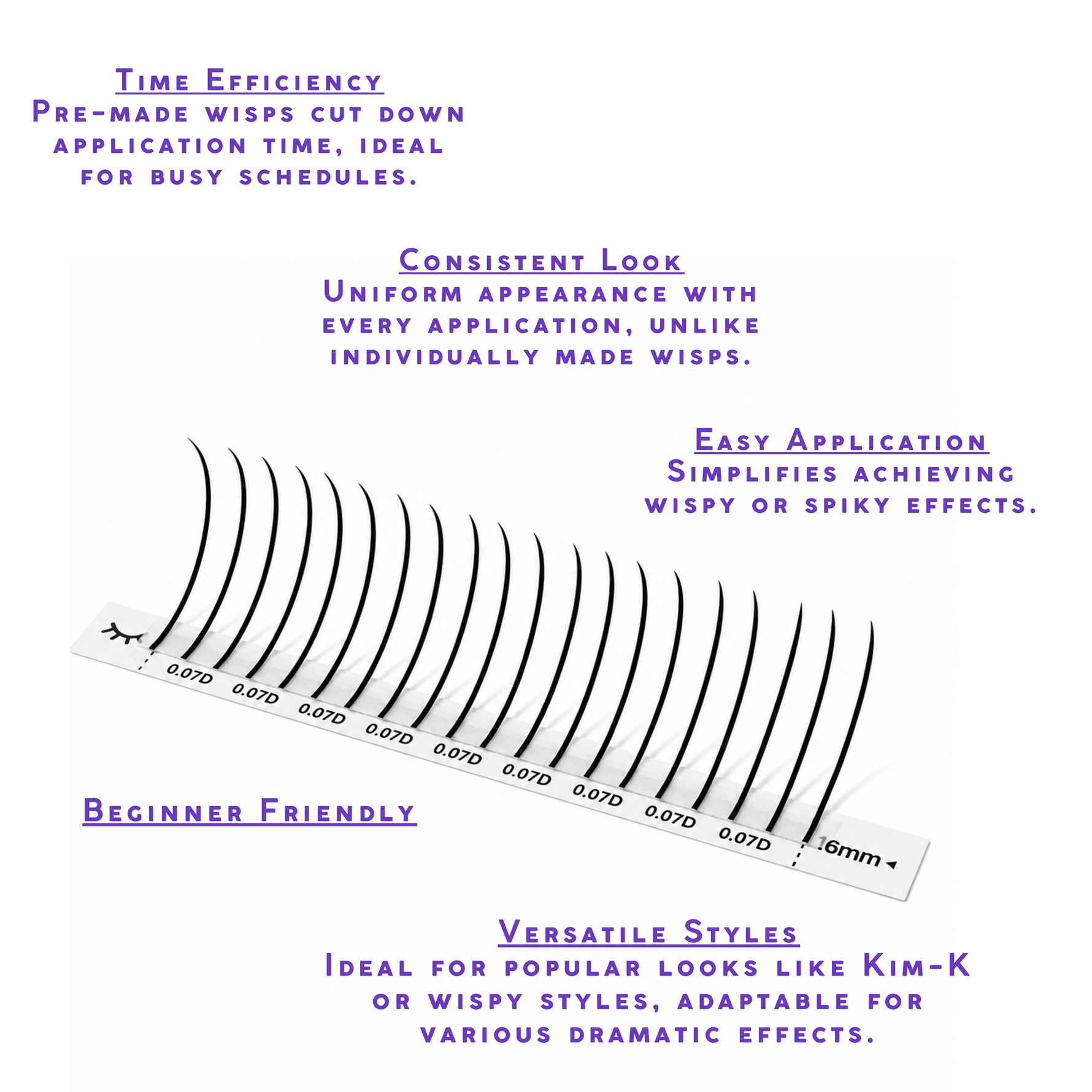 0.07 lash wisps