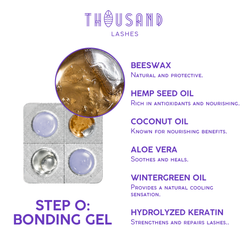 Bonding gel capsule for lash lift treatment