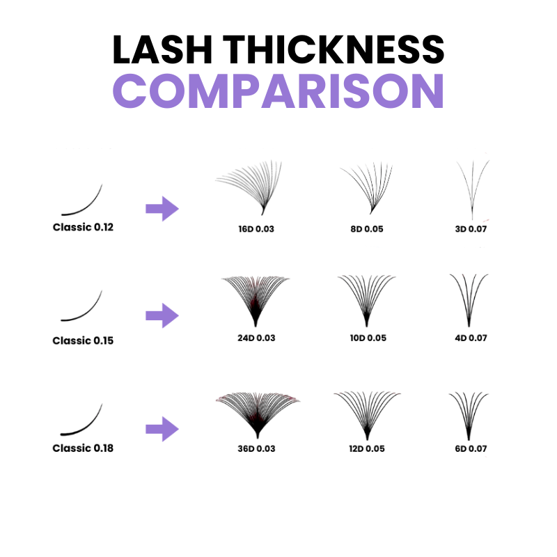 flat lash extensions
