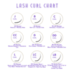 Lash Curl Chart