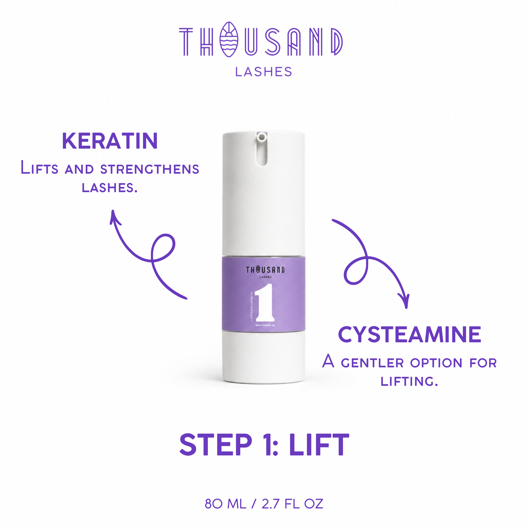 Step 1 Lift solution for lash lift and brow lift services