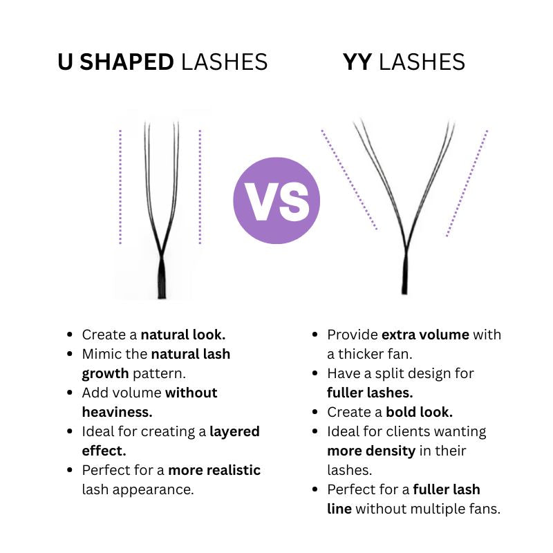 U shaped vs yy lashes
