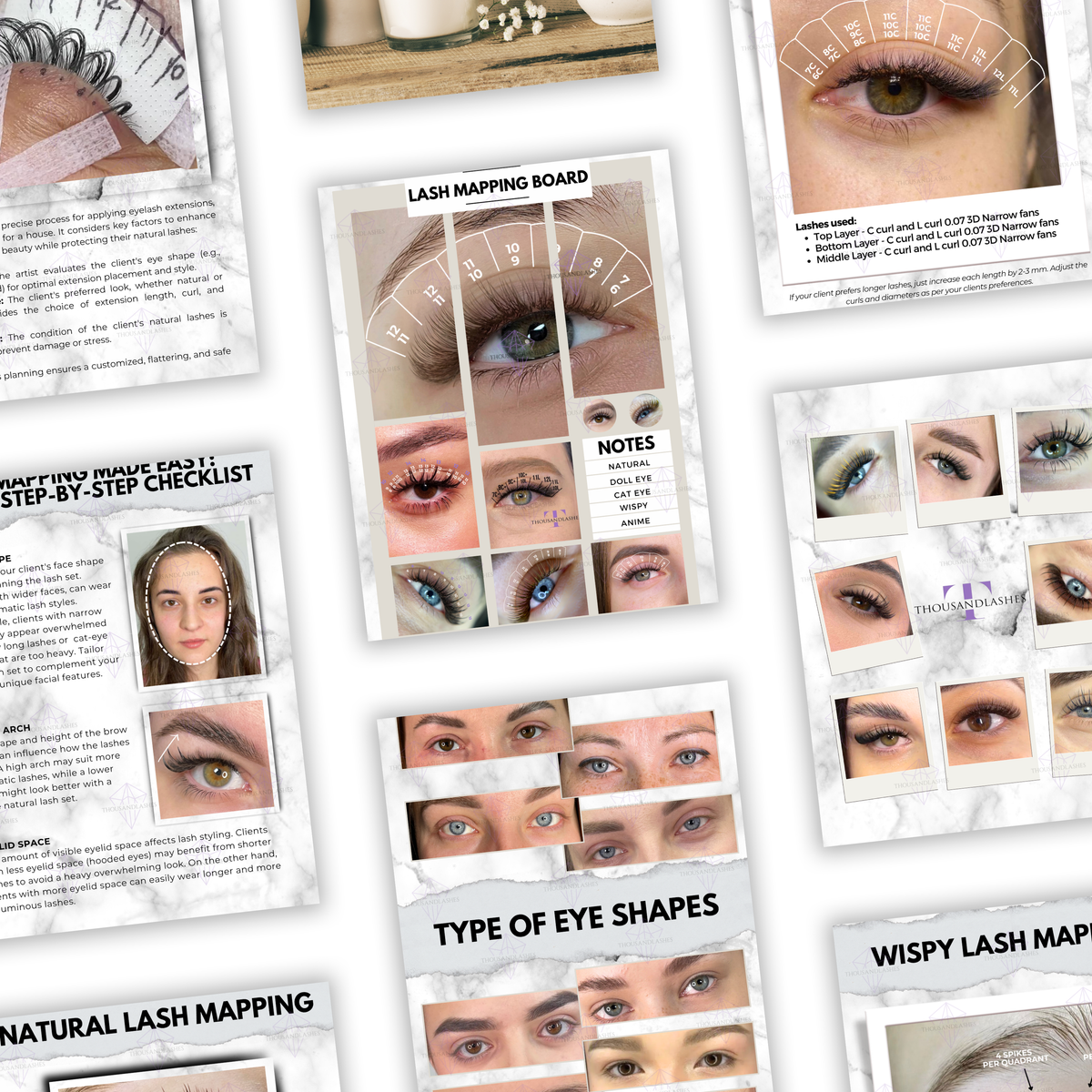 lash extension mapping book