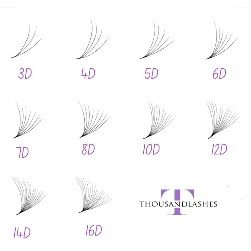 Best Promade lash fans