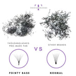 Comparison of ThousandLashes Pro Made Volume Fans and other lash brands showing handmade-style volume fans with pointed bases