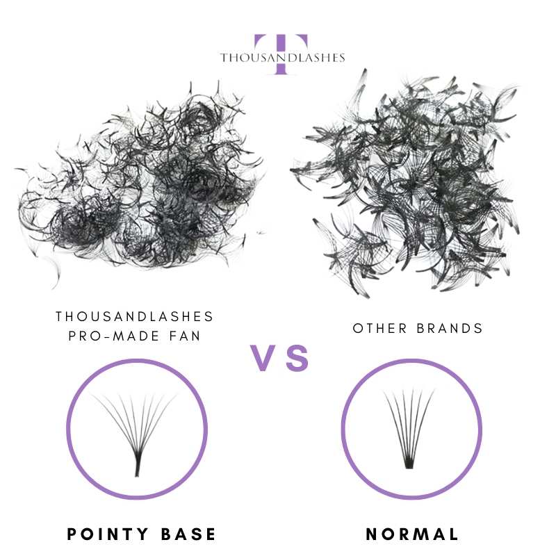 Comparison of ThousandLashes Pro Made Volume Fans and other lash brands showing handmade-style volume fans with pointed bases